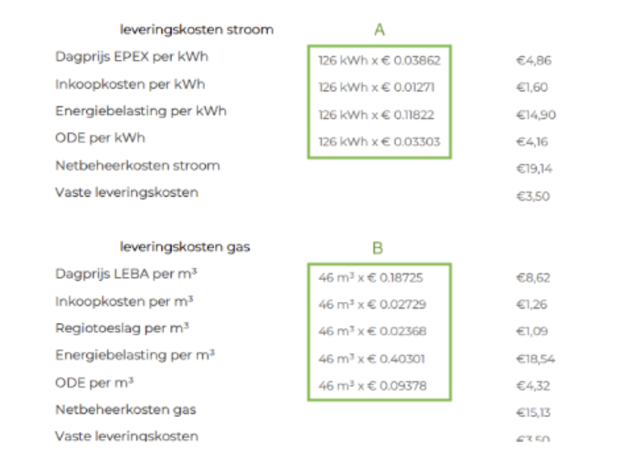 Voorbeeldberekening dynamische contractprijzen